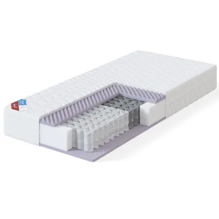 Sleepwell vedrumadrats Blue Pocket Plus 80x200 jäik