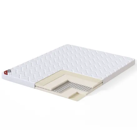 Sleepwell kattemadrats Top Micropocket 180x200