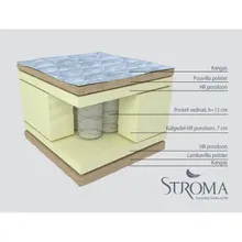 Stroma vedrumadrats Iris 200x200 cm