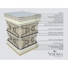 Stroma vedrumadrats Las Vegas 200x200 cm