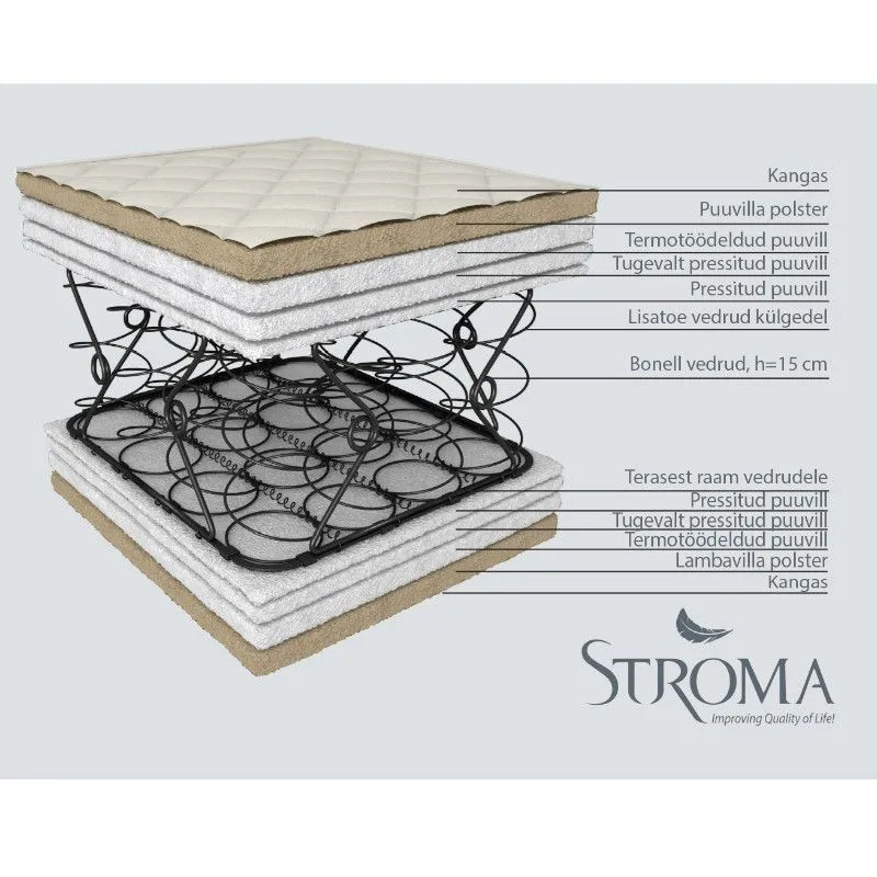 Stroma vedrumadrats ortopeediline 160x200