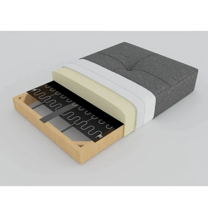 Innovation tugitoolvoodi Cubed