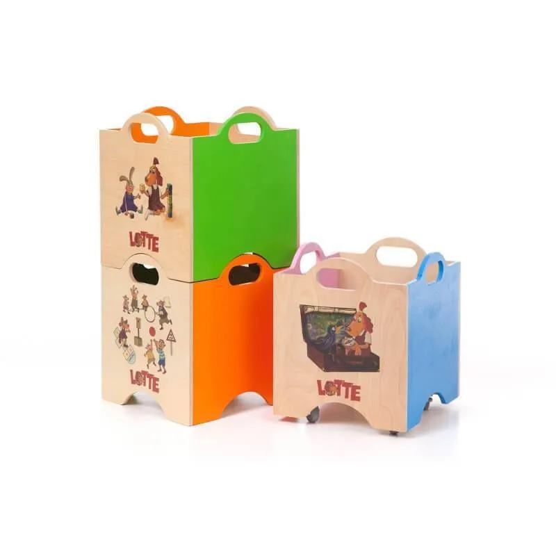 Mänguasjakast Lotte