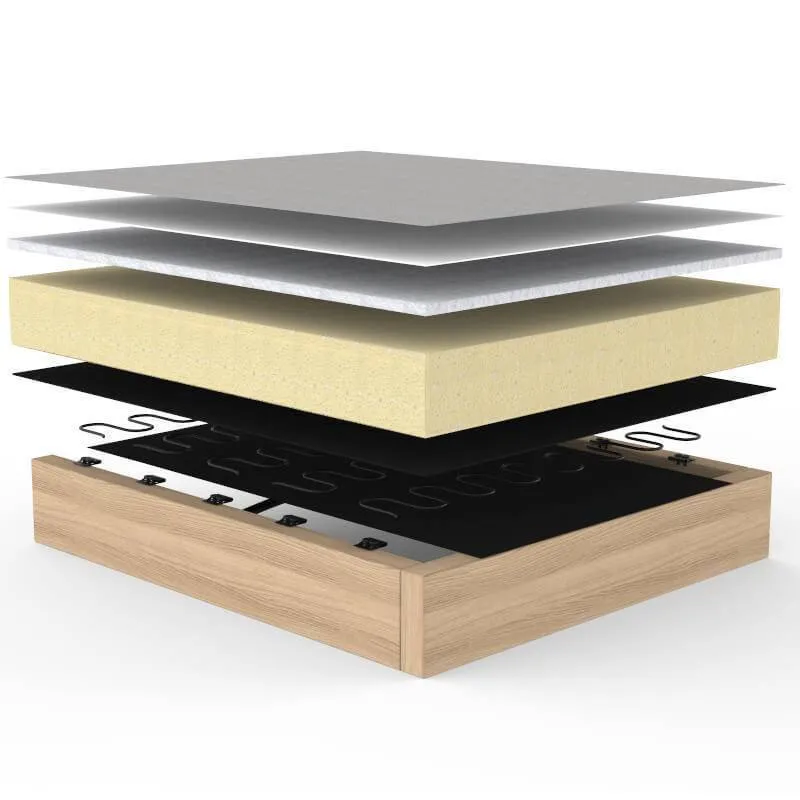 Innovation tugitoolvoodi Cubed must