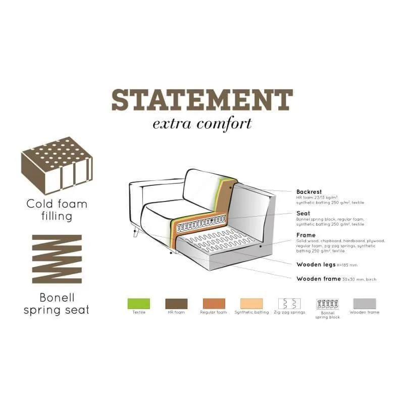 WOOOD Diivan Statement XL meekollane