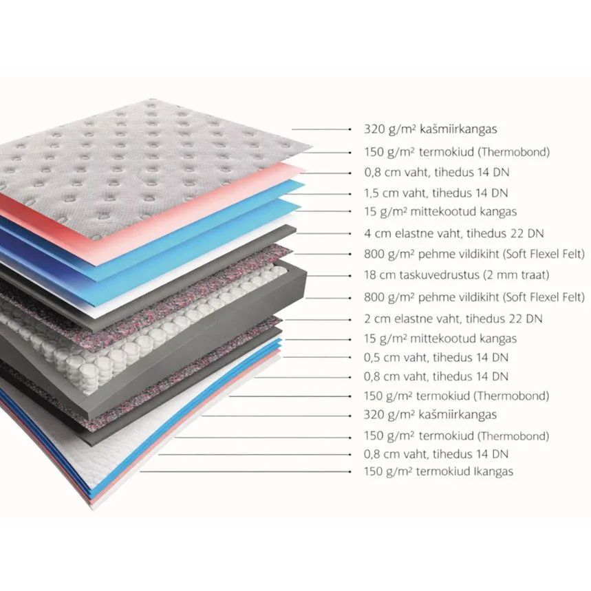 Kontinentaalvoodi Chamera 160x200 beež