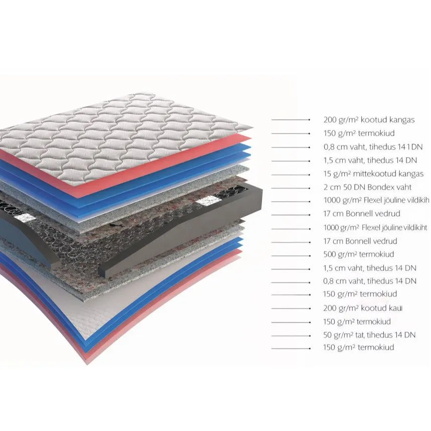 Kontinentaalvoodi Mattreda USB+valgustus 160x200 beež