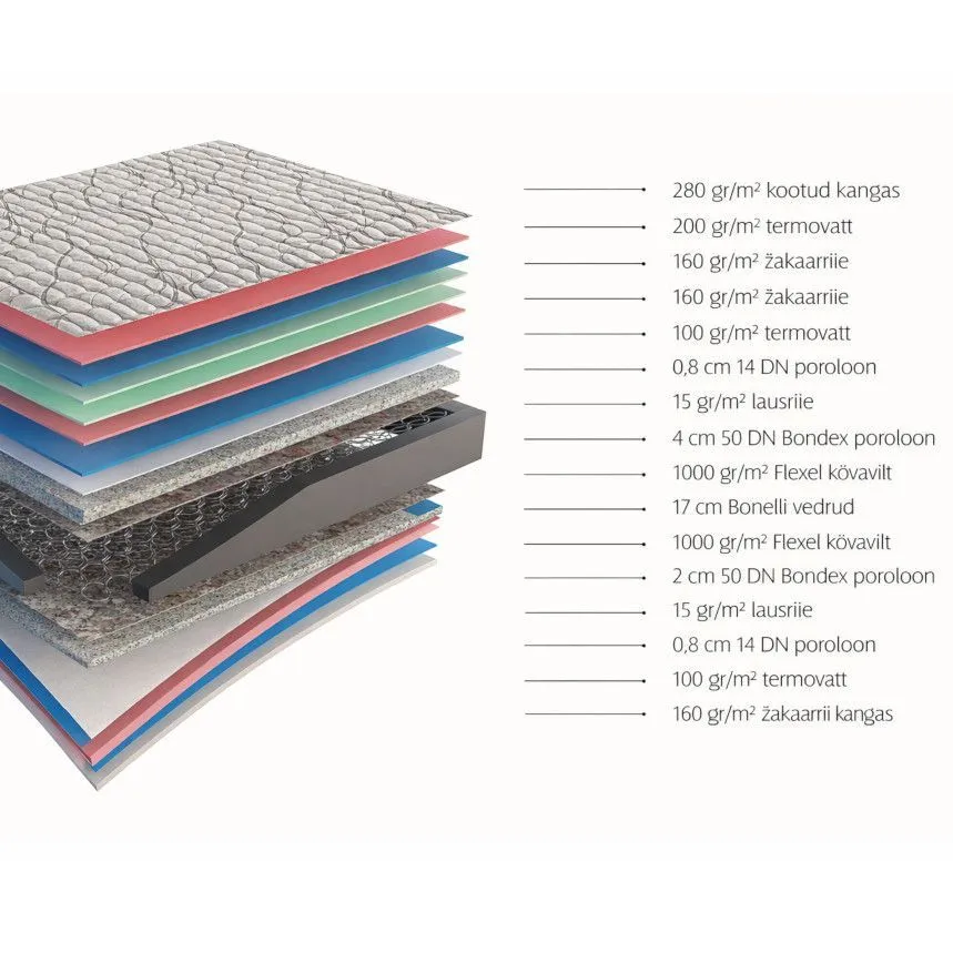 Kontinentaalvoodi Pablee 160x200 tumehall