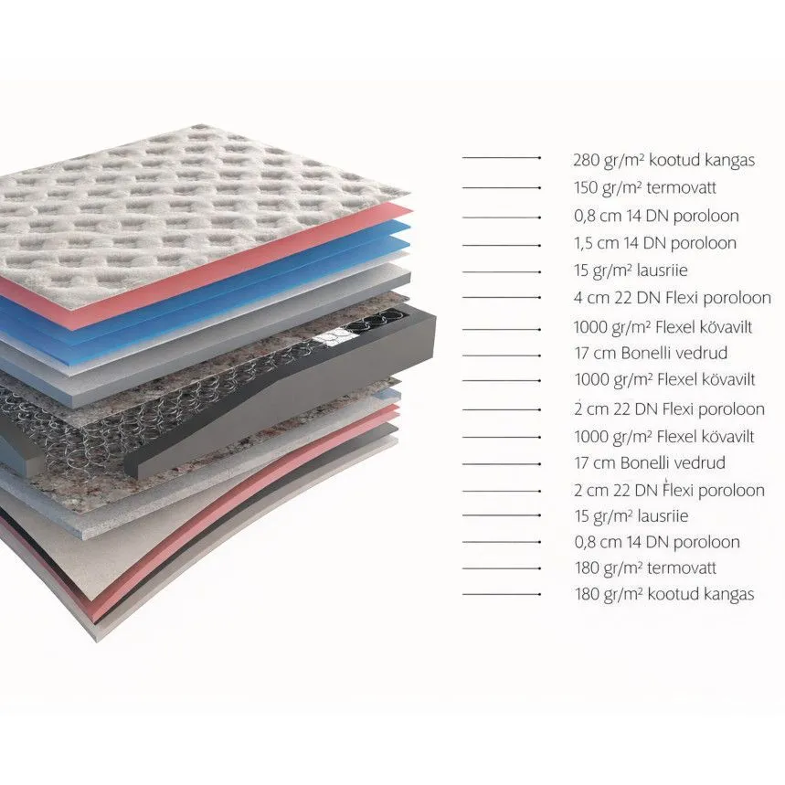 Kontinentaalvoodi Bianina 160x200 beež