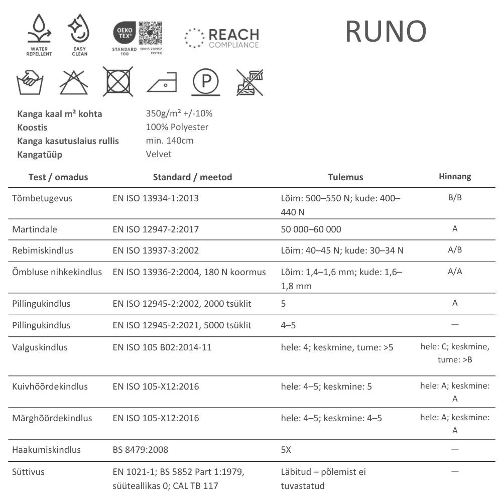 Kontinentaalvoodi Teo 120x200 salveiroheline