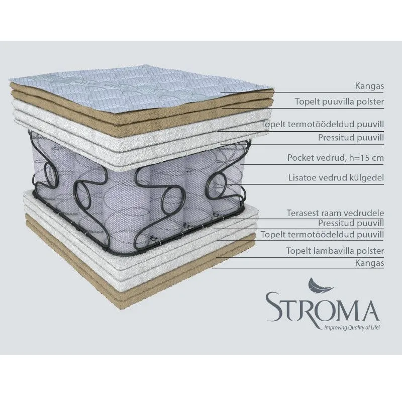 Stroma vedrumadrats Orfeas 160x190